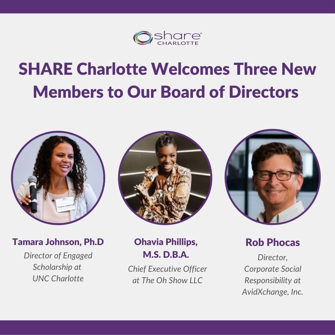 Board of Directors - Executive Officers 