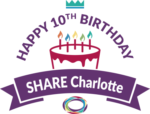 SHARE Birthday Party Graphic