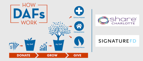 infographic representing DAFs and how you to donate grow and give