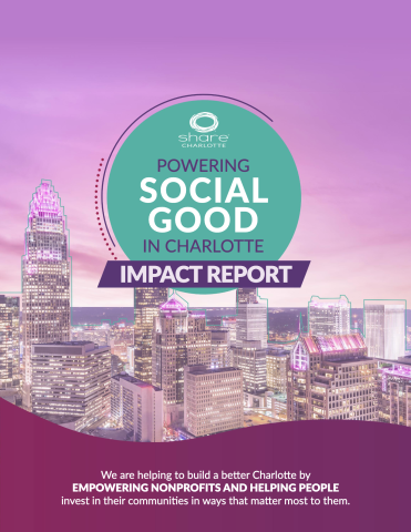 SHARE Charlotte Impact Report Cover Graphic