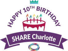 SHARE bday party graphic