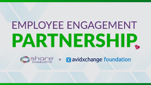 avidxchange share charlotte partnership logo